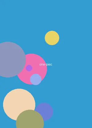 未成年不可以观看视频 - 海贼王海报